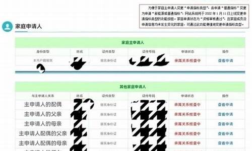 北京汽车摇号中签结果查询_北京汽车摇号中