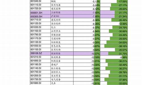 特斯拉电车价格表最低多少钱_特斯拉电车价