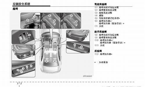 起亚智跑汽车保养知识_起亚智跑汽车保养知