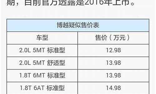 汽车之家报价准不_汽车之家报价准确吗?优