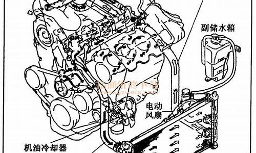 汽车冷却系统的水泵_汽车冷却系统水泵流量