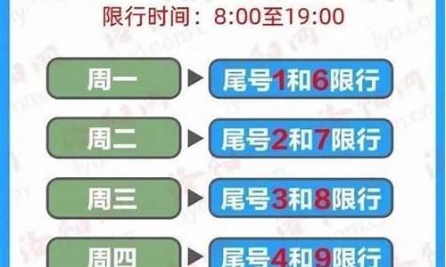 洛阳汽车限行最新公告_洛阳汽车限号最新规