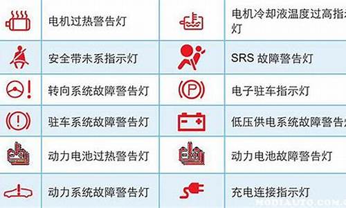 电动汽车常见故障与维修_电动汽车常见故障