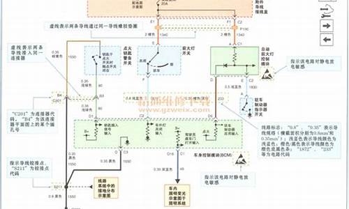 通用汽车维修资料_通用汽车维修知识