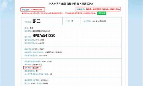 北京汽车摇号资格最新政策2023公布_北