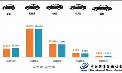 浙江二手汽车报价_273浙江二手车