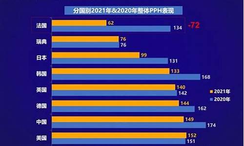 进口汽车质量_进口汽车质量排行榜前十名品