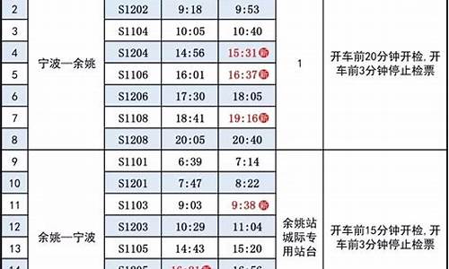 丽水到余姚汽车时刻表最新_丽水到余姚汽车时刻表