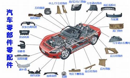 小米汽车零配件供应商有哪些公司_小米汽车