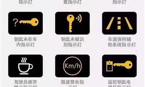 汽车指示灯故障标志_汽车指示灯故障标志图