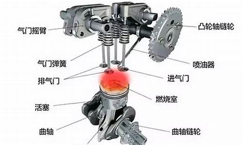 汽车燃烧甲醇跑不出公里数怎么回事_汽车燃