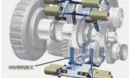 汽车换挡器结构_汽车换挡器结构示意图