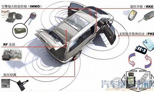 汽车防盗系统的工作原理_汽车防盗系统结构原理与故障诊断