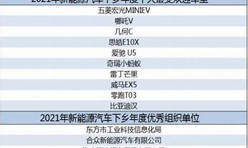 汽车下乡补贴政策文件_汽车下乡补贴车型目录最新