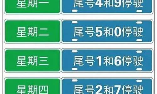 保定汽车限号规定_保定汽车限号范围