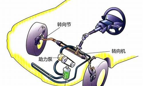 汽车转向系统故障_汽车转向系统故障诊断与维修论文