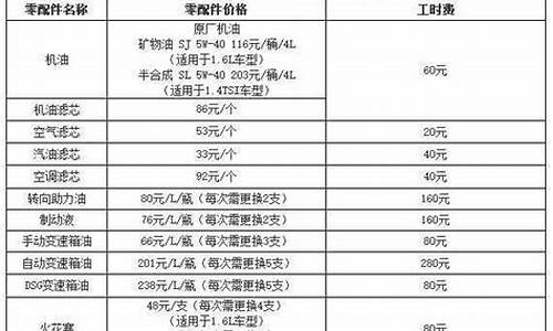 上海大众汽车保养周期表_上海大众汽车保养费用