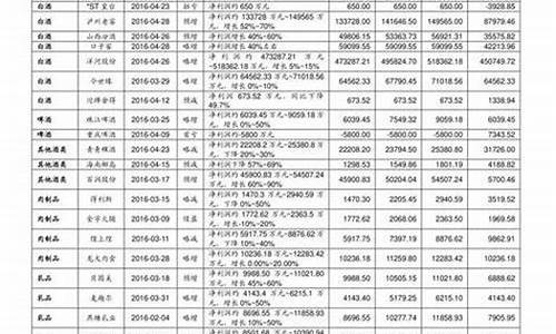 吉利汽车加盟代理_吉利汽车4s店加盟费多少