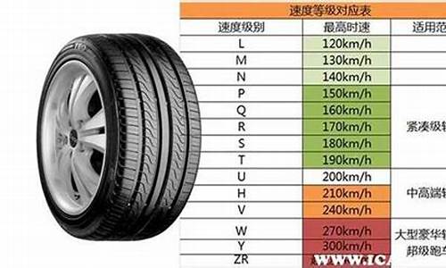 a6汽车轮胎_2021款a6l轮胎