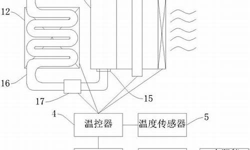 汽车 降温_汽车降温技术