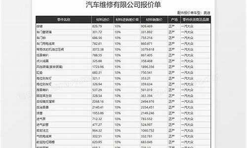 车商收车价格表_汽车商家收车报价明细表