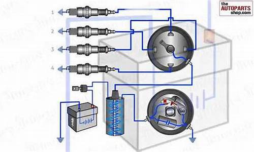 汽车 点火系统_汽车点火系统报价