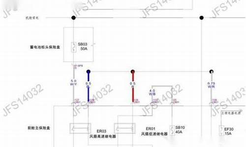 长安汽车维修资料_长安汽车维修案例大全