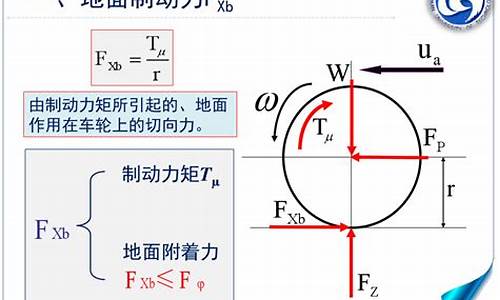 汽车附着力的名词解释_什么是汽车附着力?主要取决于哪些因素