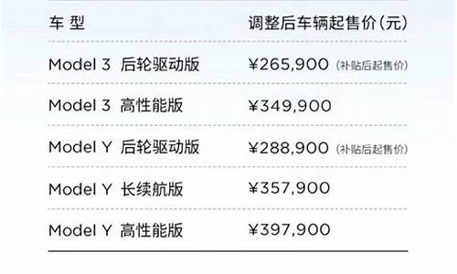 特斯拉降价三十万_特斯拉3个月降价3次哲