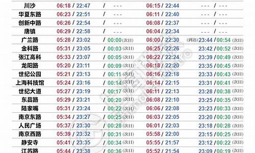 上海汽车站汽车时刻表_上海汽车站总站时刻表
