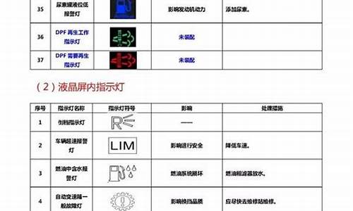 欧曼汽车故障码大全查询_欧曼汽车故障码大全查询表