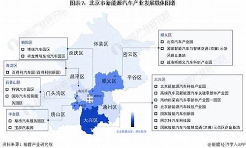 北京新能源汽车推广_北京市新能源汽车展销体验示范中心