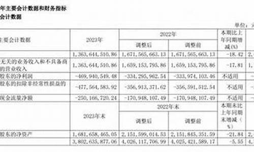 曙光汽车现状_曙光汽车现状最新消息