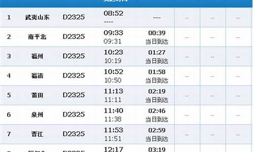 福州到三明客车时刻表_福州到三明汽车站