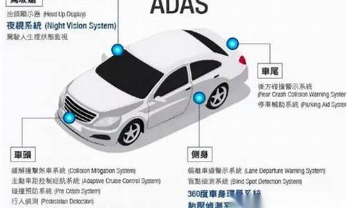 汽车im是什么意思_汽车itm是什么