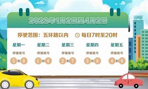 厦门汽车限行时间查询_2020年厦门汽车限行规定