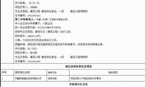 平顶山汽车站搬迁招标公告公示_平顶山汽车站搬迁招标公告