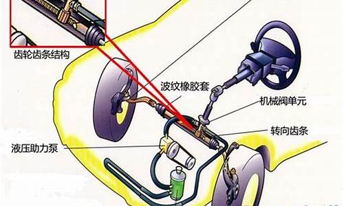 汽车助力转向系统出现故障怎么解决_汽车助力转向系统出现故障还