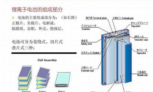 电动汽车电池的分类和优缺点_电动汽车电池的种类及特点