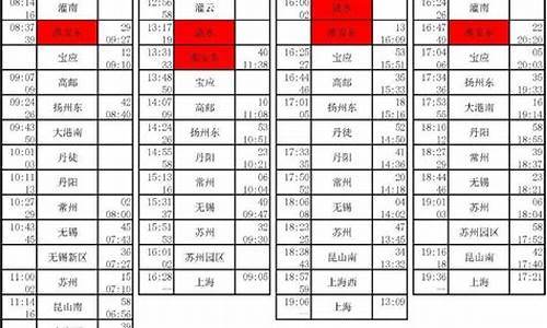 淮安市汽车客运东站_淮安汽车东站时刻表查询电话