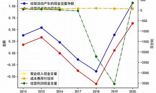 长安汽车在行业内的竞争力_长安汽车行业地位分析