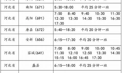 保定汽车站车次查询_保定汽车站时刻表查询最新版