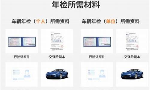 7座汽车年检新规定2023标准_新政策7座车年检