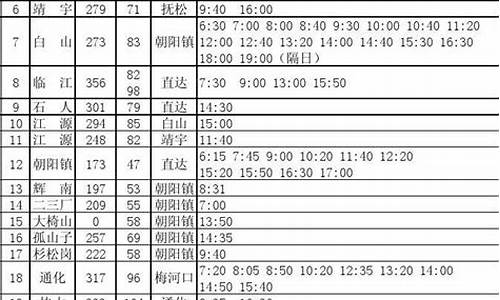 白山到长春大客车票_白山市到长春汽车