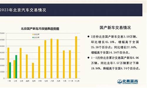 汽车厂商与地方产业协同发展_汽车制造商业产业